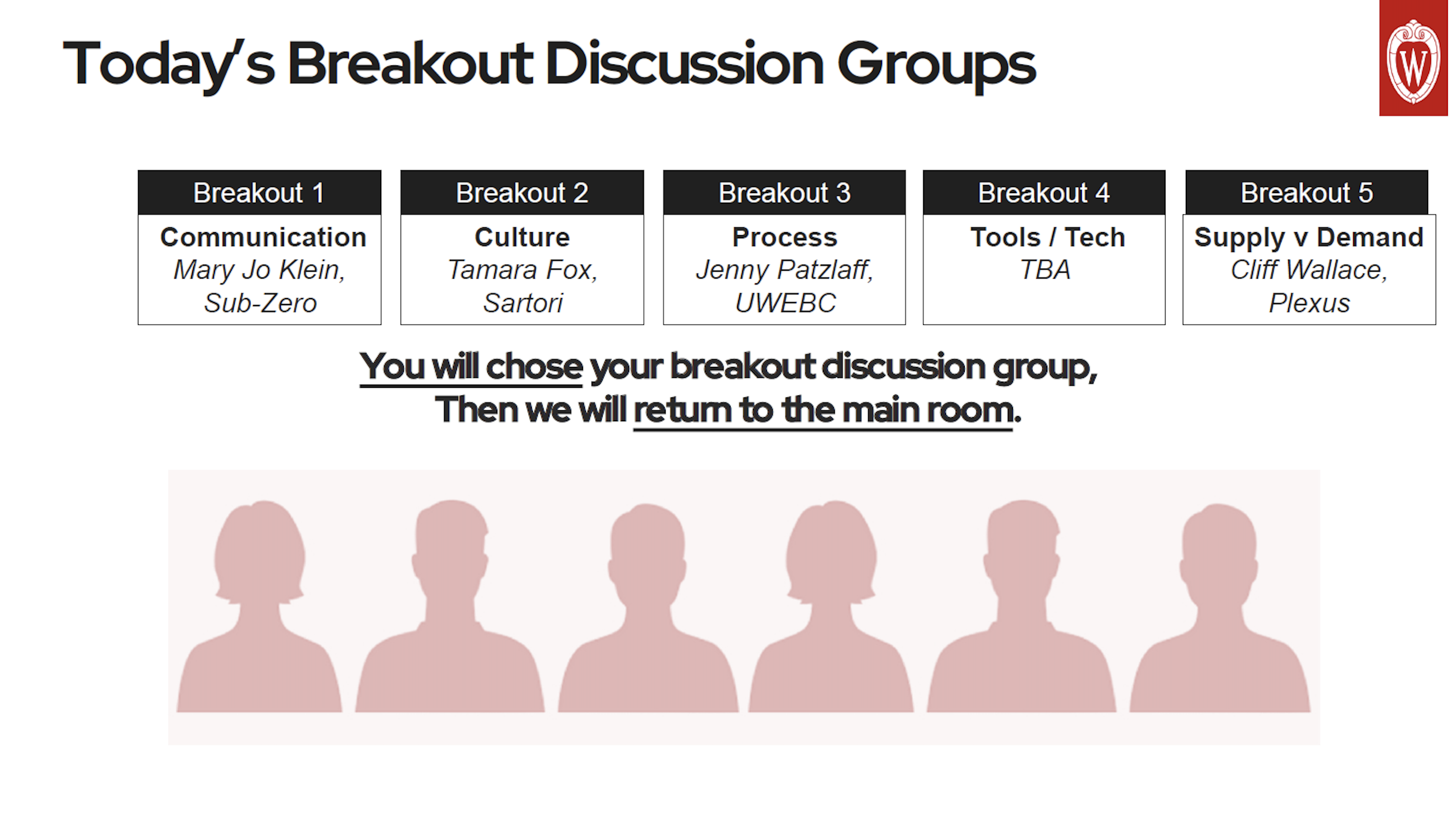 2. UWEBC Presentation Slides: Breaking Down Silos: S&OP Crossfunctional Collaboration thumbnail